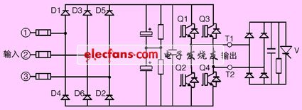 变频器惯性输出技术,第3张