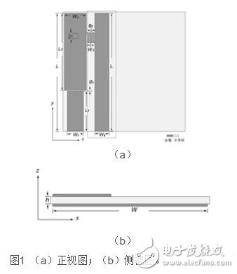 一种小型化的负介电常数零阶谐振天线设计,第2张