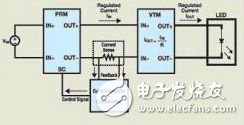 LED应用的供电电源要求详解,图2 电流受控的LED供电解决方案,第3张