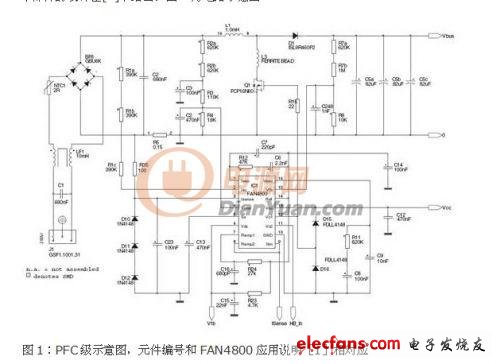 200W开关电源功率级设计方案,第2张