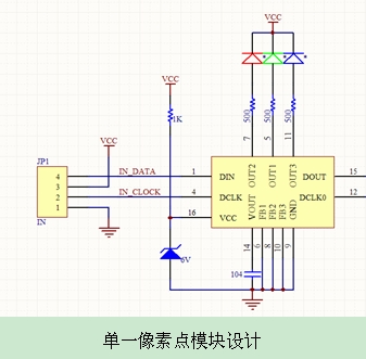 LED灯光系统设计方法,LED灯光系统设计方法,第3张