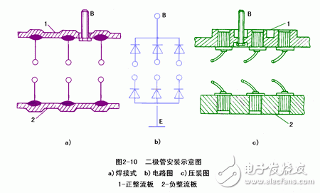 详细解析汽车发电机工作原理,详细解析汽车发电机工作原理,第8张