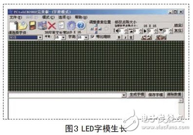 浅谈开关电源中的LED显示屏设计,第4张