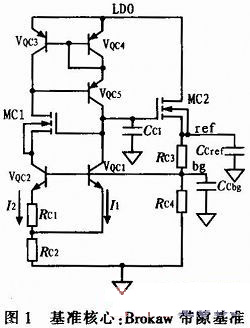 一种高PSR带隙基准源的实现,改进的Brokaw基准核心的结构图,第2张