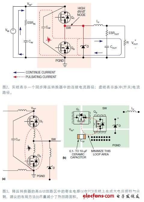 如何做好非隔离式开关电源的PCB布局,同步降压转换器中的连续电流路径和脉冲电流路径,第3张