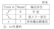 LED变色灯电路解析,第4张