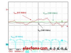 增强电源设计中PFC段性能的方法,第5张