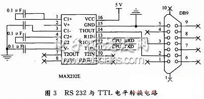 基于以太网的医院病人体温远程自动检测系统设计,RS 232TTL电平转换电路,第4张