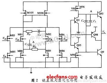 一种快速响应LDO环路设计,第3张