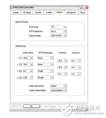 手机品质测试介绍,图4：话音质量与分组丢失率和滞后之间的关系。,第5张