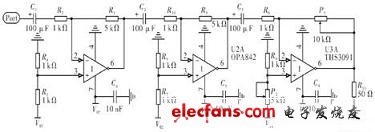 5V单电源供电的宽带放大器的设计,基于OPA820和THS3091芯片设计的三级放大电路,第4张