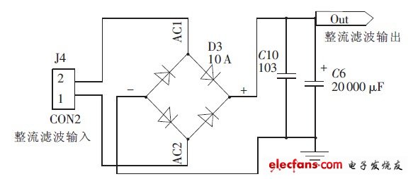 高稳定度低纹波的线性稳压电源设计,图2 桥式整流滤波电路,第4张