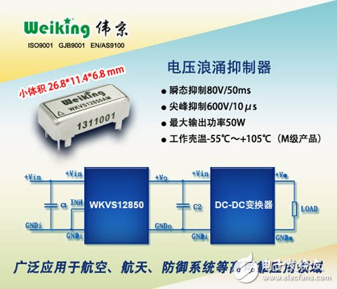 伟京电子推出小体积电压浪涌抑制器WKVS12850系列产品,伟京电子电压浪涌抑制器WKVS12850系列,第2张