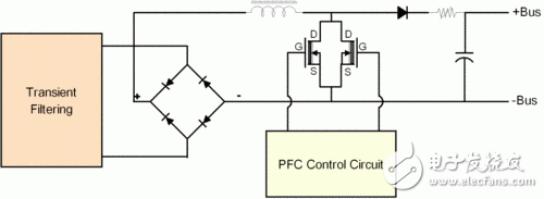 PC电源工作原理详细解析,ce6V5UUPcAfE.gif,第14张