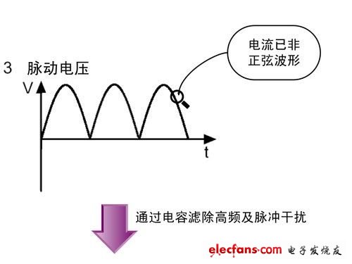 电源的工作原理详解,3.jpg,第7张