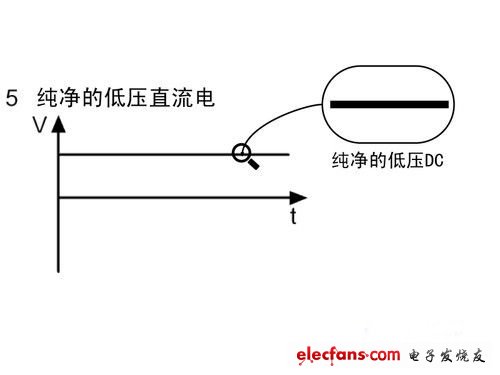 电源的工作原理详解,5.jpg,第9张