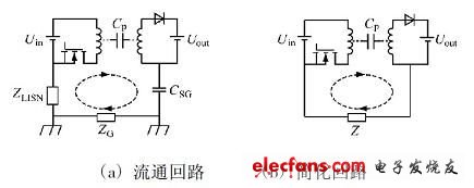 高频变压器中传导EMI产生机理,第5张