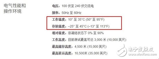 锂电池易受温度影响 那低温用电脑会怎样？,锂电池易受温度影响 低温用电脑会怎样？,第2张