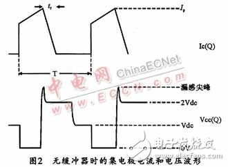 开关电源之MOSFET管的关断缓冲电路的设计详解,开关电源之MOSFET管的关断缓冲电路的设计详解,第3张