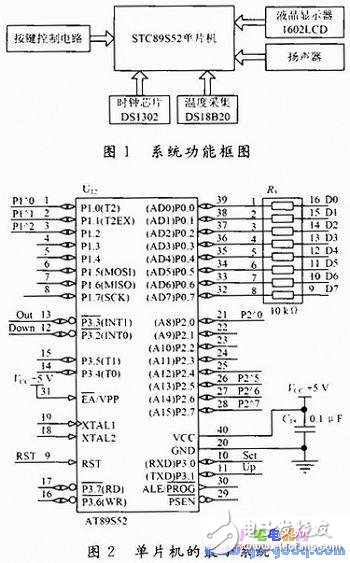 基于STC89S52单片机的电子万年历系统,基于STC89S52单片机的电子万年历系统,第2张