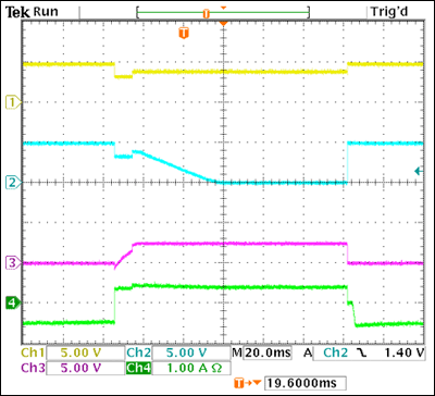 Batterycharger load switch approximates ideal diode,Figure 2. These waveforms illustrate behaviour of the Figure 1 circuit as the load is switched from DC power to battery and back to DC power. (CH1 is voltage across the load, CH2 is the DC supply voltage, CH3 is the active-low POK output, and CH4 is the battery current.),第3张