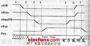 EPP协议简介,第2张