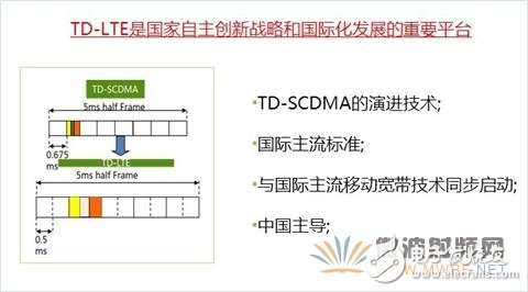 TD-LTE 发展中天线的创新与应用讲解,TD-LTE 发展中天线的创新与应用讲解,第5张