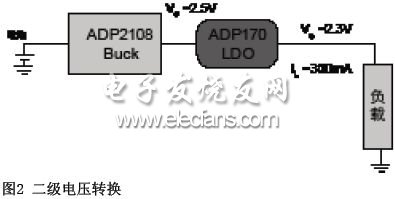 一种优化便携式设备的电源系统,二级电压转换,第3张