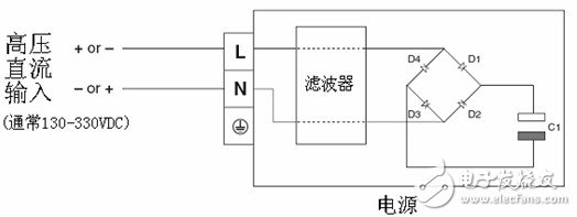 探讨用直流输入来运行ACDC的可能性,第2张