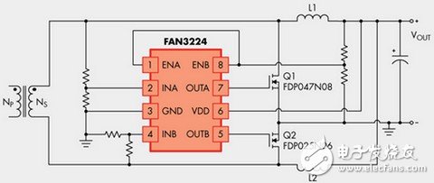 AC-DC电源设计要点剖析,FAN3224，利用 倍流整流器实现自驱动同步整流(SR),第4张