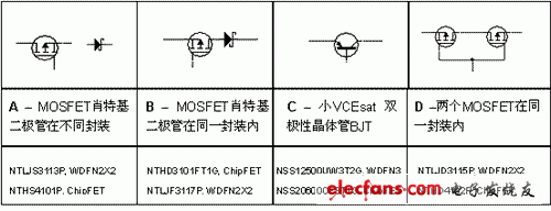 便携产品充电电路旁路元件的选择,第3张