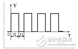 关于基于自适应技术的CPU供电电路系统的性能分析和介绍,关于基于自适应技术的CPU供电电路系统的性能分析和介绍,第4张