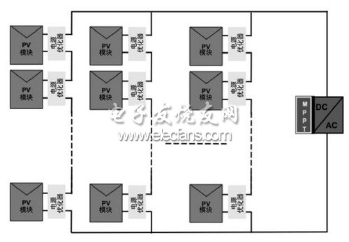 集中式与分布式MPPT的比较研究,采用电源优化器分布式MPPT的连接电网的逆变器,第3张