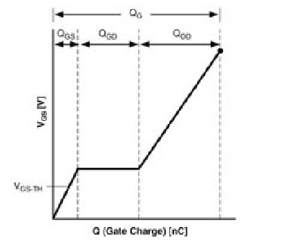 功率MOSFET驱动技术详解,第2张