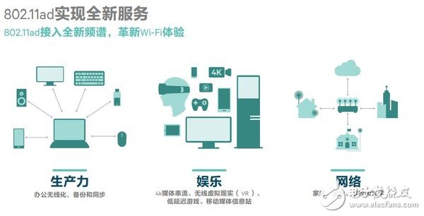 高通黑科技：解决网速问题,第3张