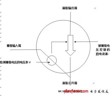 详解MOS管发热的可能性原因,第2张