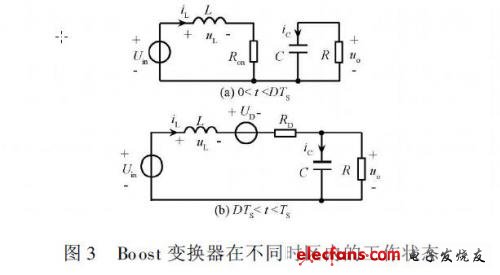 通过DCDC转换器稳态建模来教学的方法,第6张