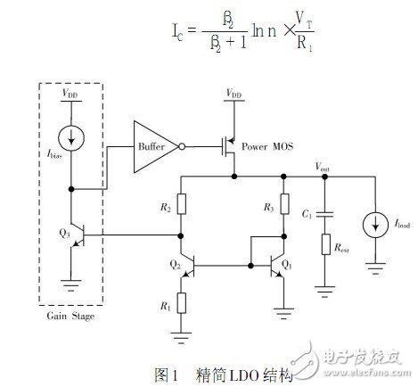 浅谈低电压低静态电流LDO的电路设计,第3张