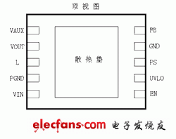 超低输入电压升压式DCDC转换器TPS61200介绍,第3张