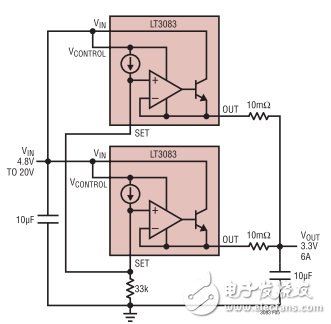 无需散热器就能分散PCB热量的新型大电流LDO线性稳压器,无需散热器就能分散PCB热量的新型大电流LDO线性稳压器,第5张