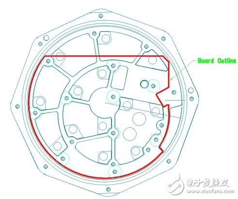 教你设计不规则形状的PCB,图 2：在本示例中，必须根据特定的机械规范设计 PCB，以便其能放入防爆容器中。,第3张