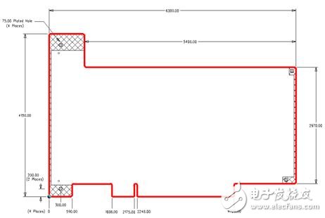 教你设计不规则形状的PCB,图 1：常见 PCI 电路板的外形。,第2张