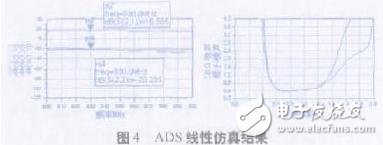 增益可调和电路的匹配特性分析及研究,反复试验得出结果,第6张