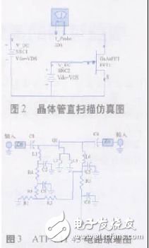 增益可调和电路的匹配特性分析及研究,仿真图和电路原理图,第4张