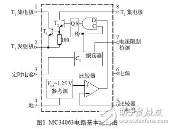 以MC34063为例概述DCDC转换控制电路测试方法,截图47,第2张
