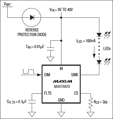 MAX16839 高压、高亮度LED线性驱动器,MAX16839：典型应用电路,第2张