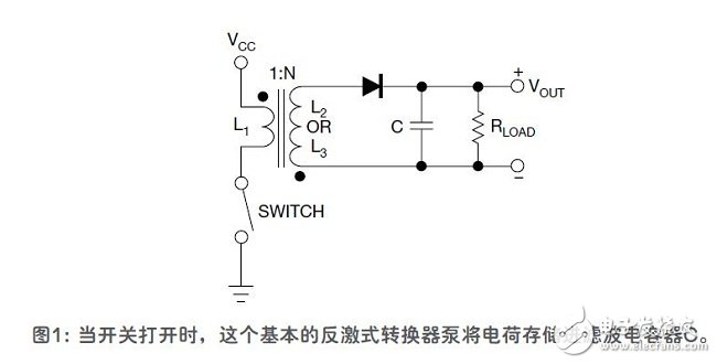 探讨通过USB获得高效双轨电源的方法,第2张