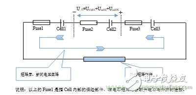 抛砖引玉，谈谈电池PACK模组的短路保护,抛砖引玉，谈谈电池PACK模组的短路保护,第2张