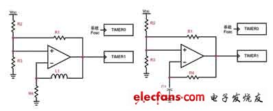 如何扭转电压比较器不被重视的问题,R/C/L传感器-数字转换器,第2张