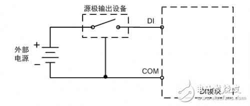 数字输出传感器中的数字量设计,数字输出传感器中的数字量设计,第4张